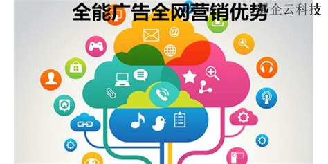 东湖区企业如何做全网营销的效果「南昌翼企云科技供应」 - 苏州-8684网