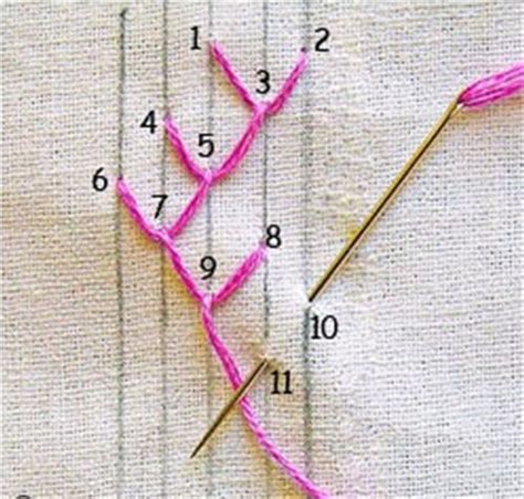 手缝绣花基本针法图解之鱼骨缝法 - 有点网 - 好手艺