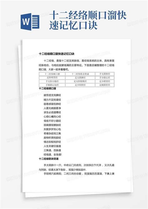 小学生快速记忆“乘法口诀表”的方法Word模板下载_编号lwgwvkma_熊猫办公