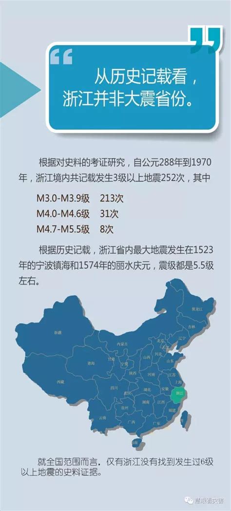 浙江省地震局：到2025年重点地区地震预警有望实现秒级发布-中国网