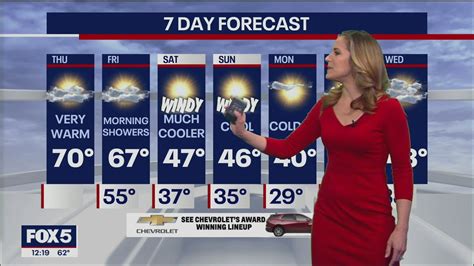 Chicago weather: Storms roll through area Thursday night, Friday ...