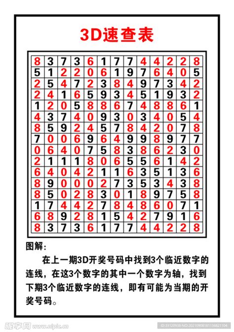 中国福彩3D速查表设计图__海报设计_广告设计_设计图库_昵图网nipic.com
