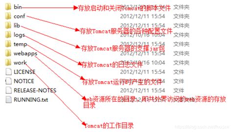 Tomcat部署后WEB-INF目录下没有lib的解决办法_web-inf文件夹下没有lib文件-CSDN博客