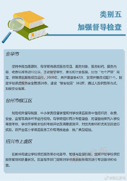 2022上海高中综评需要准备什么？综评系统信息、报名信息、及面试材料 - 知乎