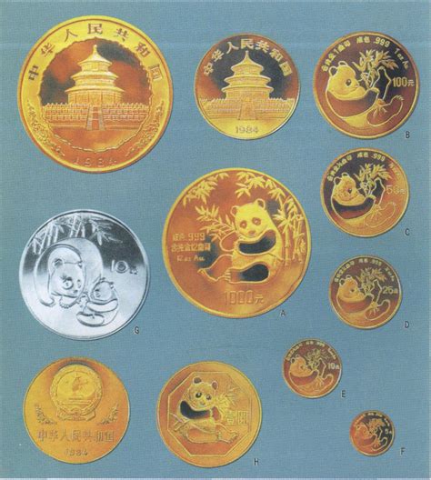 1990熊猫纪念币-钱币收藏-图片