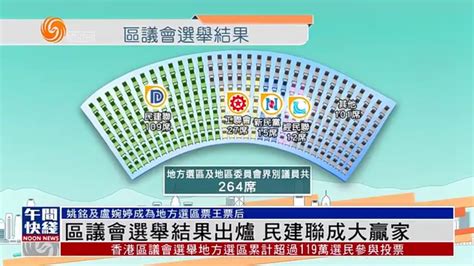 香港特区第七届区议会选举结果公布_凤凰网视频_凤凰网