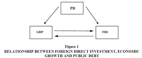 economic crops 的图像结果