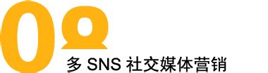 外贸营销篇（3）-深入不一样的外贸营销平台（B2B） - 知乎