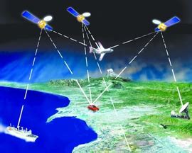 俄罗斯全球导航卫星系统_360百科