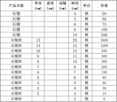 石榴树苗价格（表）_石榴树精准报价_好景园林