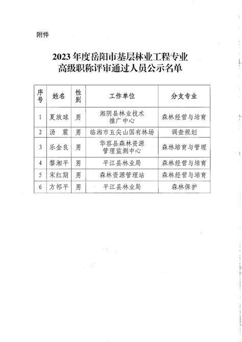 2017年江苏职称计算机考试报名入口