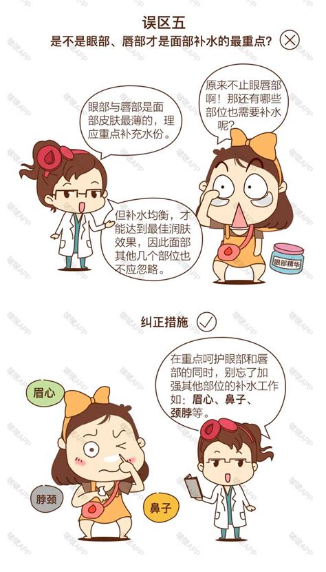 眼唇图片