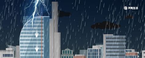 雷雨天气安全知识 雷雨天气需要注意什么_百家天气预报网