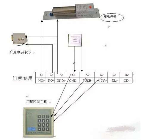 门禁电源接线图解图片