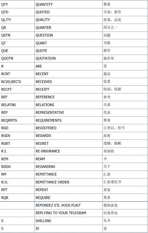 简洁英文商务名片模板矢量素材EPS免费下载_红动中国