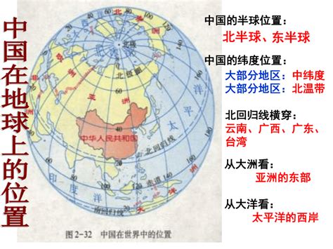中国的地理位置在世界上有什么优势？得天独厚！__凤凰网