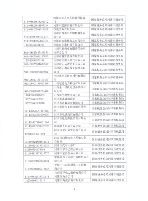 中华人民共和国企业所得税年度纳税申报表（A类, 2017年版——国家税务总局公告2020年第24号修订）