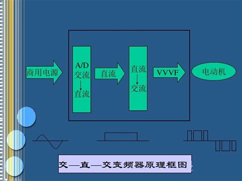 博物馆讲解器怎么用-博物馆自动讲解器原理 - 元讲解科技（上海）有限公司