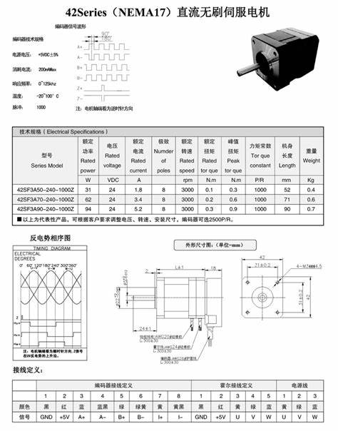 1000瓦电机用多少安的电池