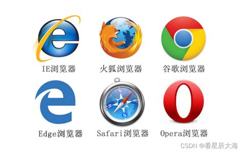 五大主流浏览器有哪些-五大主流浏览器友优缺点介绍-插件之家