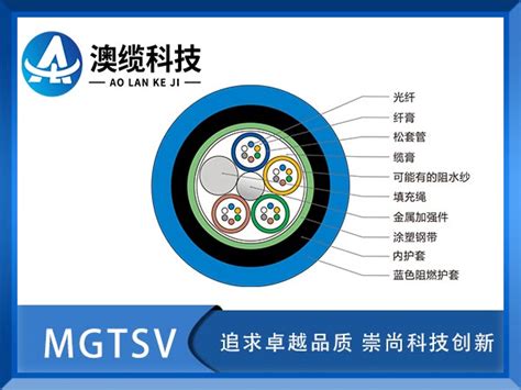 MGTSV光缆，MGTSV矿用光缆，MGTSV光缆价格|OPGW光缆|ADSS光缆|光缆厂家|湖南澳缆科技有限公司【官网】