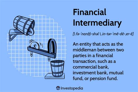 Financial Intermediary: What It Means, How It Works, Examples