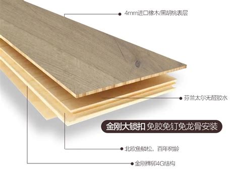 新三层实木复合木皮面高端系列_上海泽喜地板