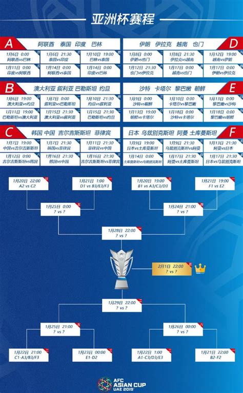 2019欧洲杯赛程时间表_2019欧冠赛程