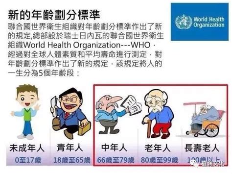 2020年联合国世卫组织对人类年龄阶段重新定义-祥聚座椅