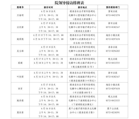 吉林省19名省管干部任职前公示公告 吉林省处级干部一览表