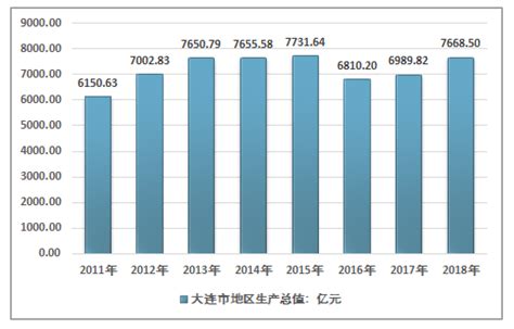 70城15年楼市走势（2021年11月） 昨天国家统计局发布了10月的数据，我们用近15年的数据做了三个产品： 1、70城数据聚合计算出中国 ...