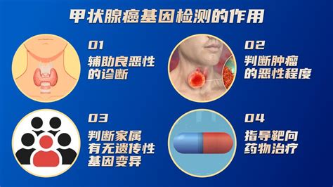 了解甲状腺癌，这一篇就够了，权威医学大咖讲透甲状腺癌丨奇点深度_澎湃号·湃客_澎湃新闻-The Paper