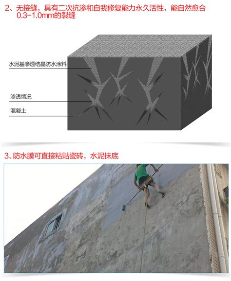 安徽朗凯奇建材有限公司-水泥基渗透结晶型防水材料的六大优越性能-工程防水