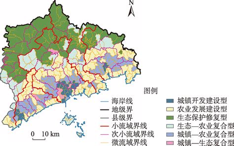 小流域视角下生态—经济价值评估及补偿机制——以辽宁庄河市为例