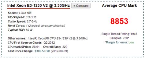追求性能没预算 至强E3-1230 V3最佳选（全文）_Intel Xeon E3-1230 v3_CPUCPU行情-中关村在线
