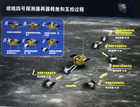 第一次月球背面软着陆：嫦娥四号着陆器、月球车外观公布-月球,背面,嫦娥,嫦娥四号,着陆器,月球车, ——快科技(驱动之家旗下媒体)--科技改变未来
