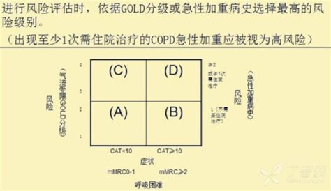济南生物地理会考等级划分分数（济南市生物地理会考ABCD比例）_公会界