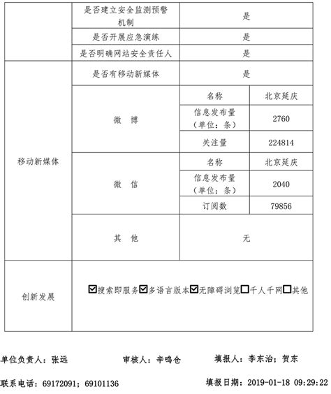 [北京]延庆沈家营镇总体规划图纸（2005-2020）-城市规划-筑龙建筑设计论坛