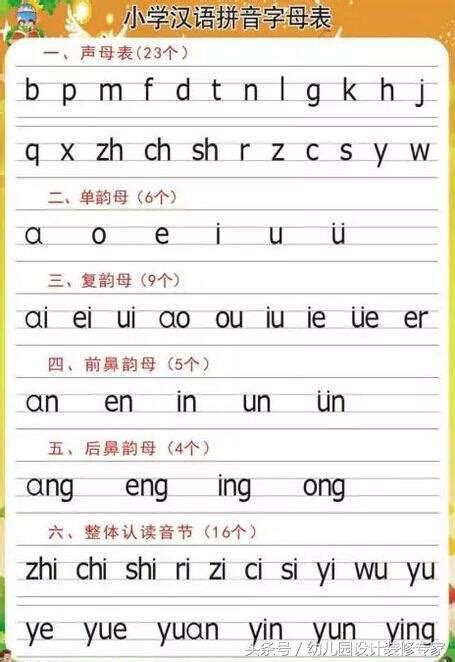 一年级拼音：声母韵母用这种很有趣的拼音学习方法，和孩子一起学