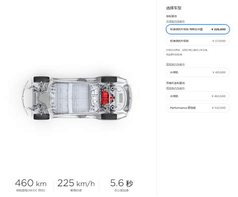 车迷们看过来！特斯拉Model 3中国正式交付 起售价为43.3万元-新浪汽车
