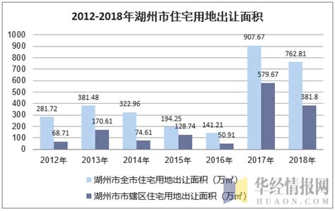 德尔法电梯有限公司 - 最新作品 - 湖州网站建设|湖州微信小程序开发|湖州网站设计制作|湖州APP开发,浙北数据网络技术开发中心