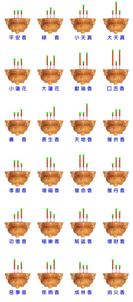 香谱72图解图片
