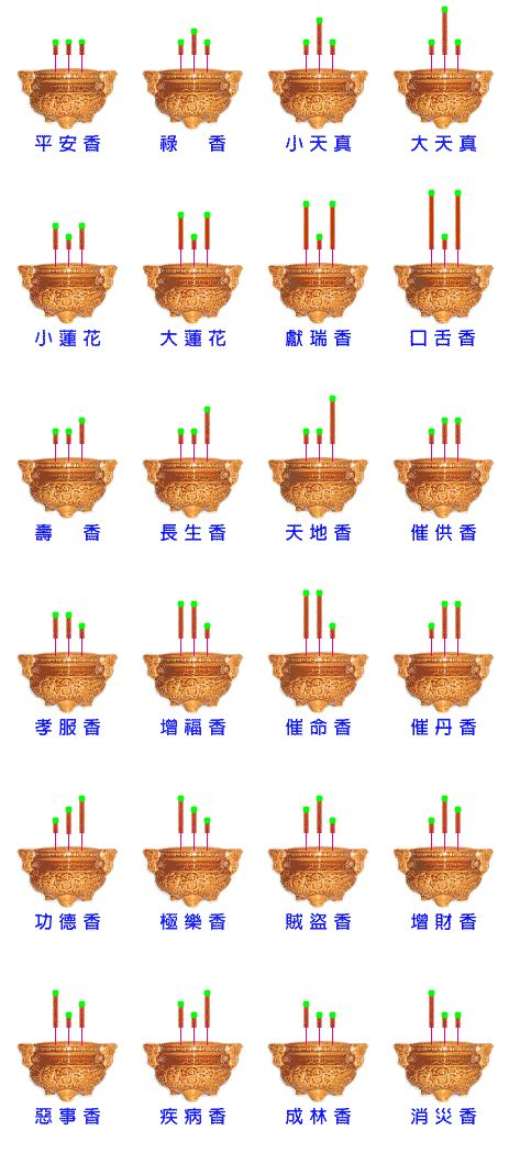 香谱72图解高清大图,怎么看香火_天天运势网