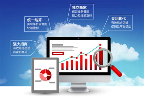 门户网站推广方案中搜索引擎推广的重要性-深圳易百讯网站建设公司