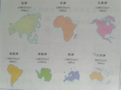 7大洲世界地图ppt模板素材,ppt素材 - 51PPT模板网