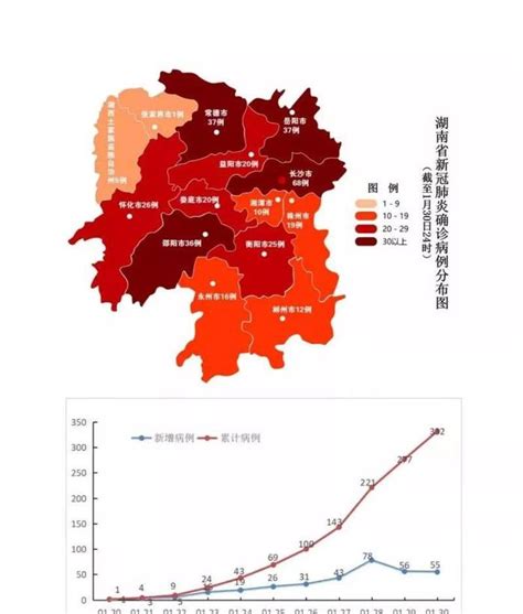 广州市哪个区疫情严重-广州疫情图最新地图-广州疫情分布在哪个区 - 见闻坊