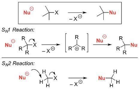 实验小组同学探究SO2与AgNO3溶液的反应，实验如下： ① 将 SO2 通入 AgNO3 溶液（pH=5）中，得到无色溶液 A 和白色沉淀 ...