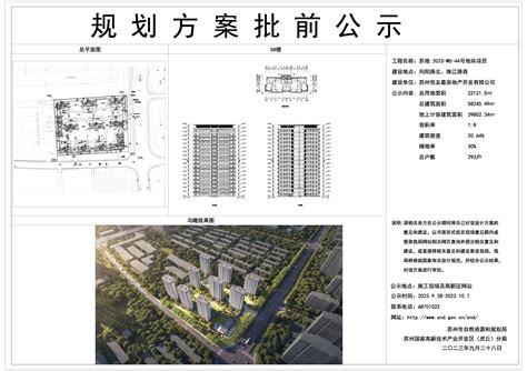 高新区（虎丘区）建设项目规划方案公示（苏地2021-WG-35号地块规划方案变更批前公示）-苏州楼盘网