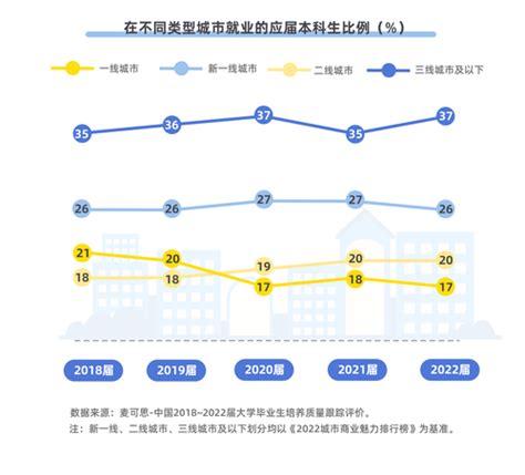 2022年1-4月中国就业情况分析：全国城镇新增就业406万人（图）-中商情报网