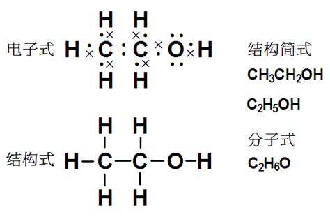 甲醇乙醇化学式-